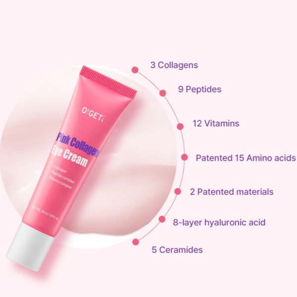 O!GETi Pink Collagen Eye Cream 30ml