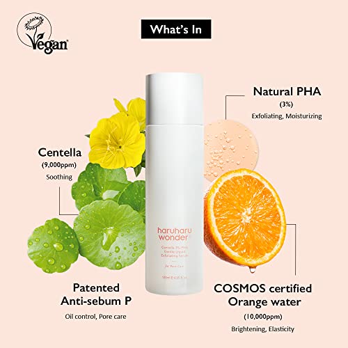 Haruharu Wonder Centella 3% PHA Gentle Liquid Exfoliating Serum for Pore Care 120ml