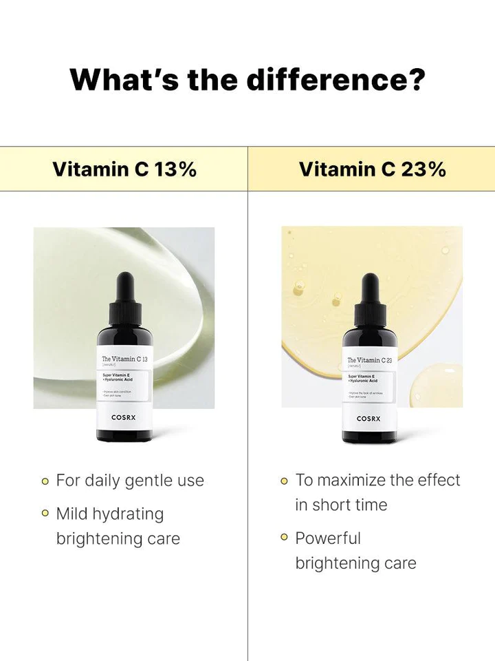 COSRX The Vitamin C 13 Serum, 20ml