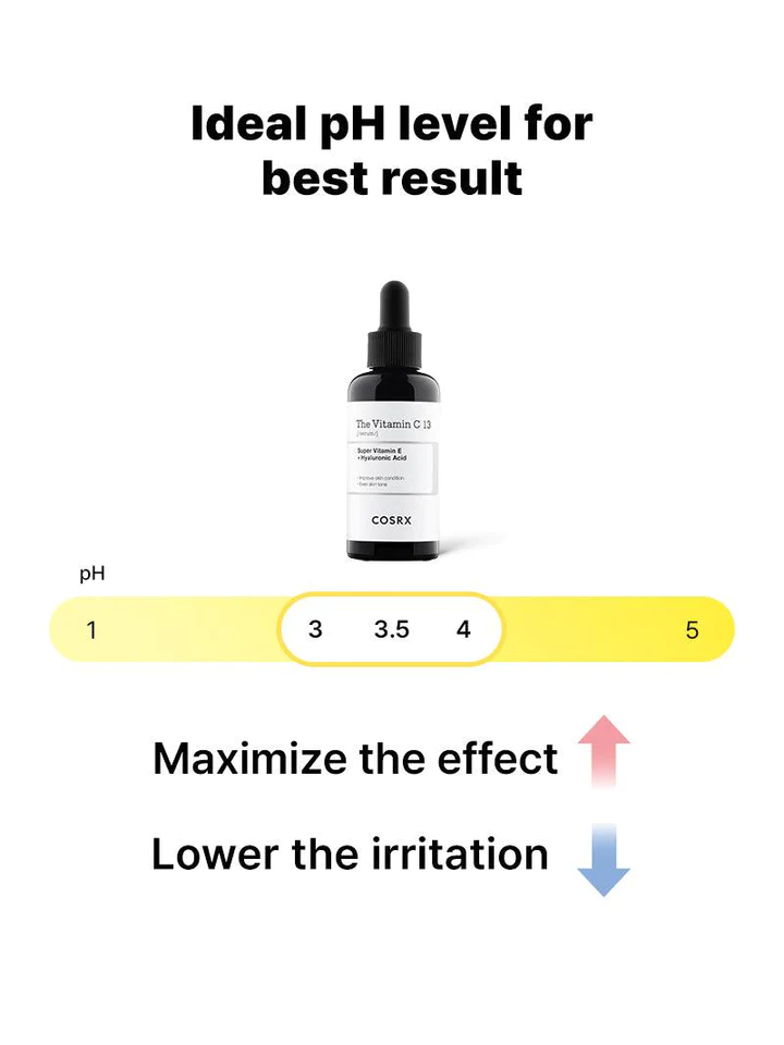 COSRX The Vitamin C 13 Serum, 20ml